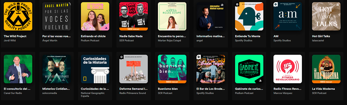 Ranking Podcast España Spotify