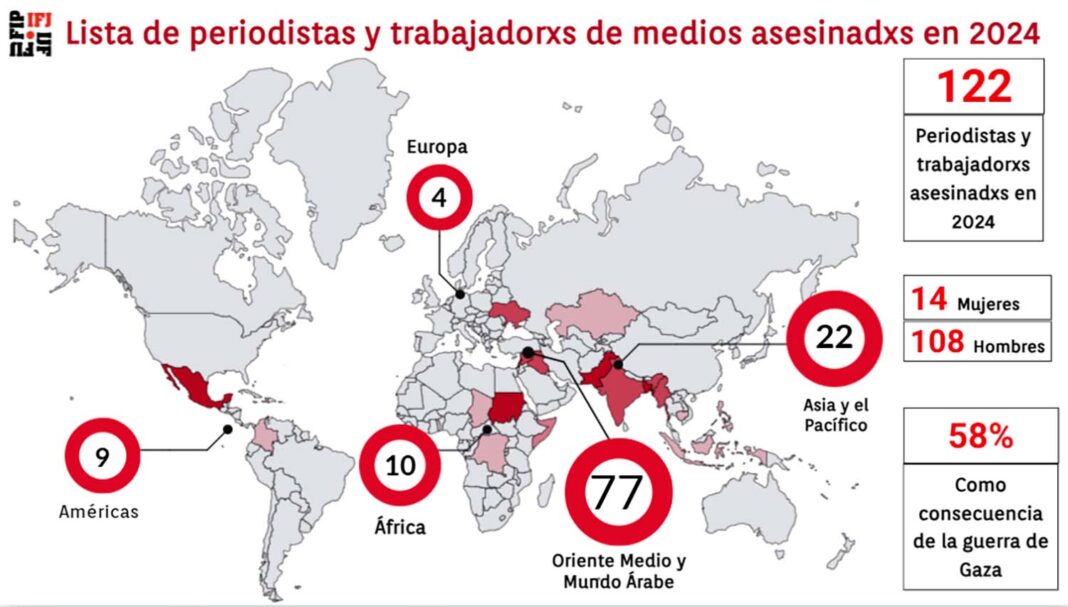 Map_in_ES_31.12.2024