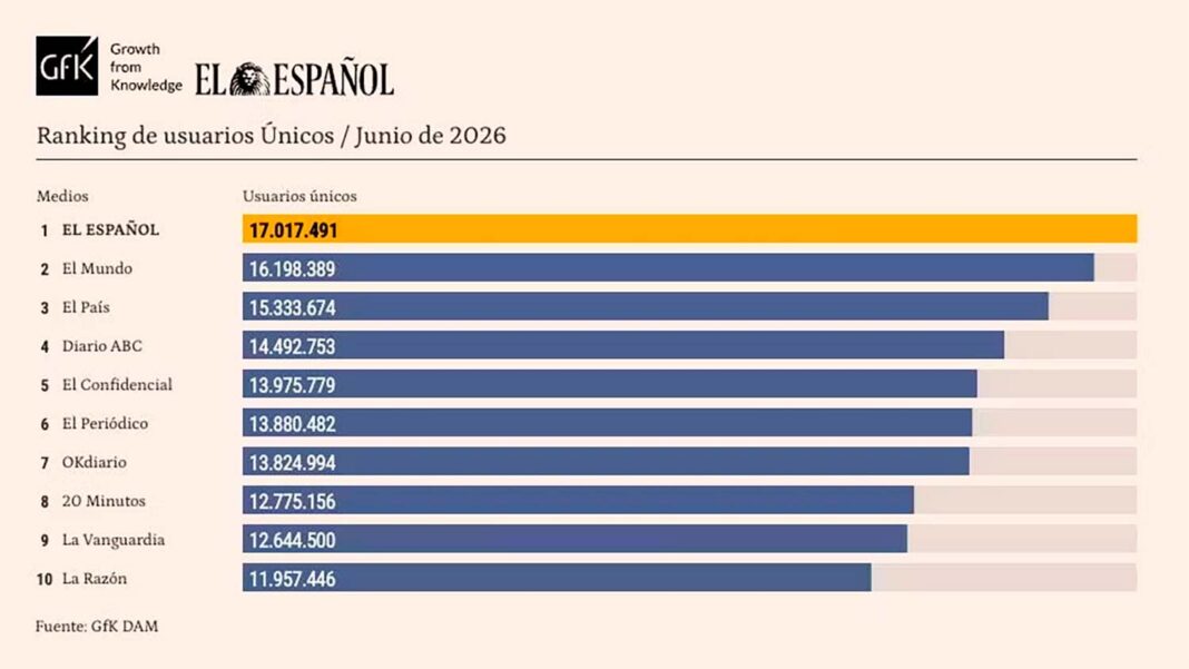 junio-audiencia