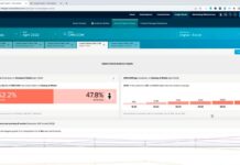 Comscore reduce su estructura también en Latinoamérica ante sus problemas financieros